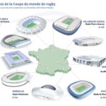 Les neuf stades de la Coupe du monde. © AFP - Vincent LEFAI, Kun TIAN, Paul DEFOSSEUX, Paz PIZARRO